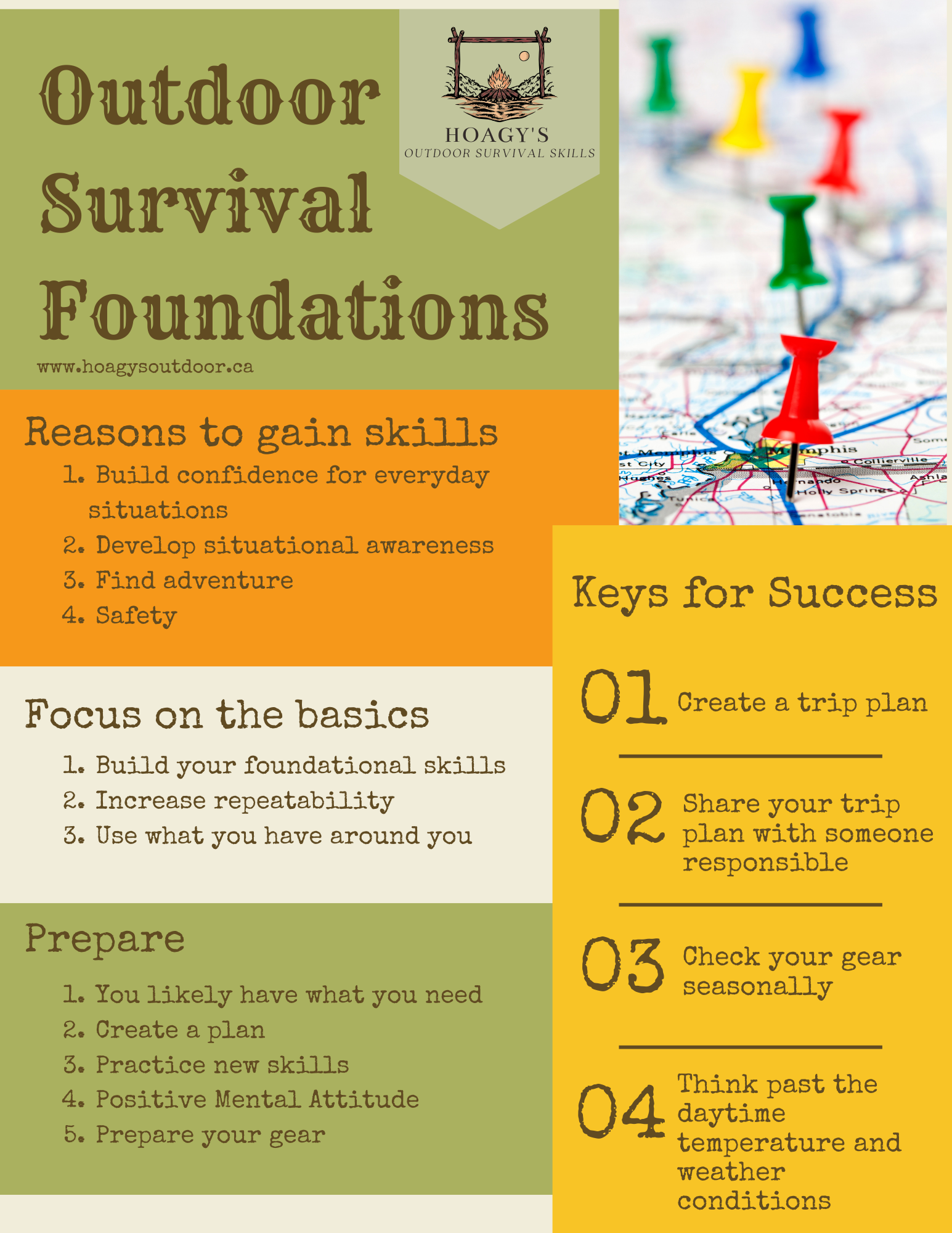 Survival skills for confidence, personal and professional growth